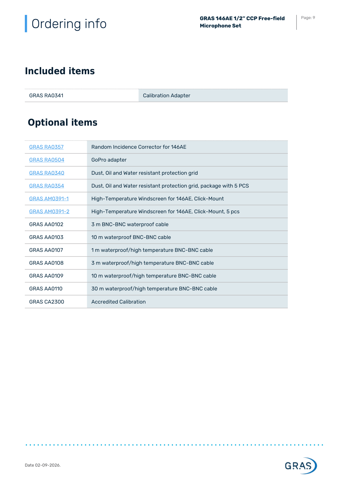 GRAS 146AE 데이터시트 9페이지