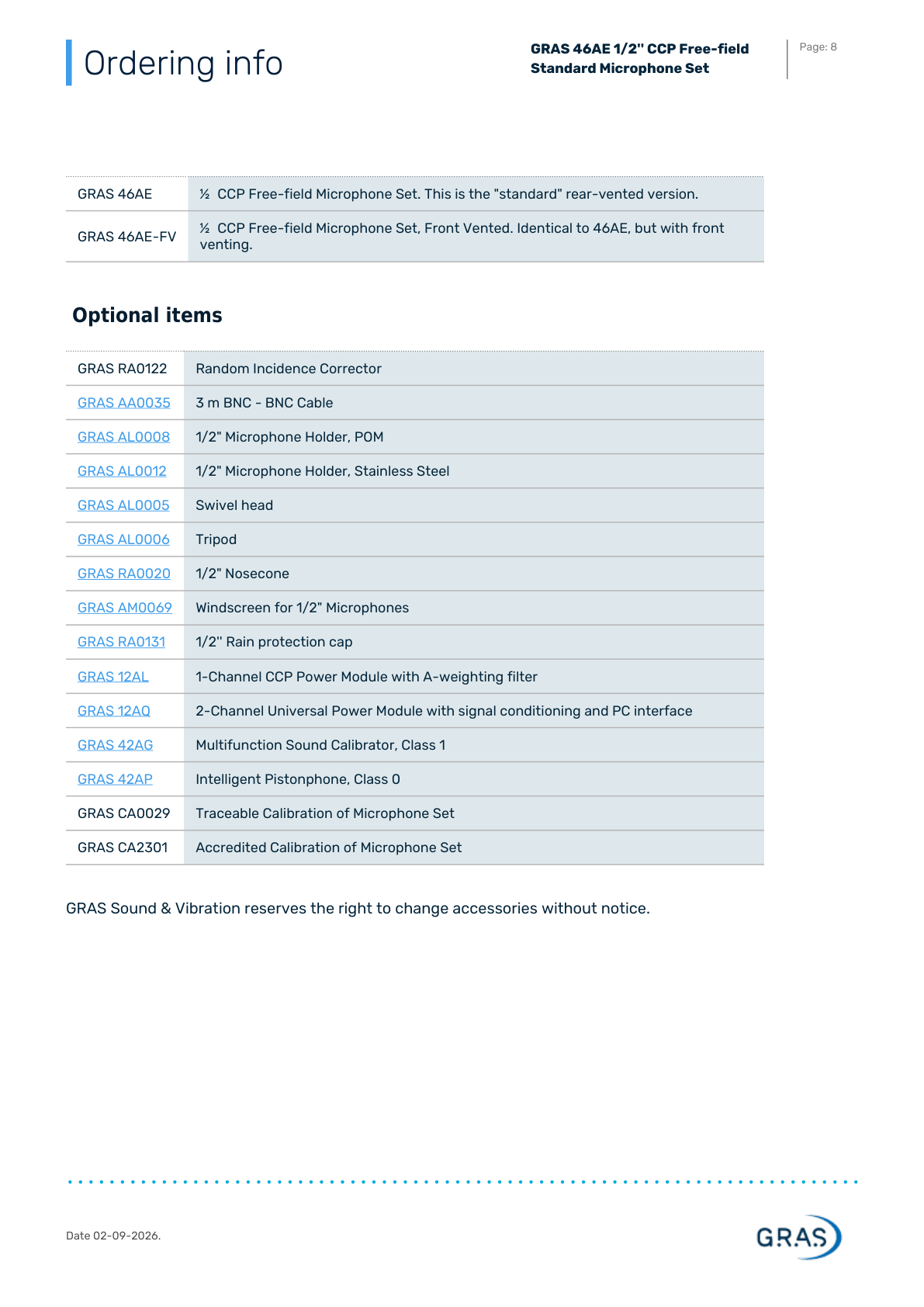 GRAS 46AE 데이터시트 8페이지
